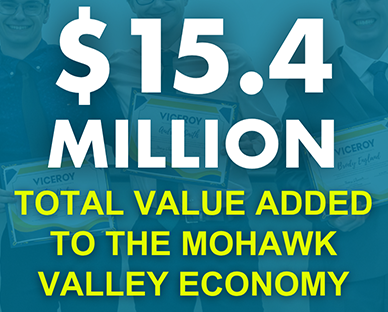 Griffiss Institute Drives $15.4M Economic Impact While Strengthening the Mohawk Valley’s Innovation Economy
